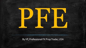 Polarized Fractal Efficiency (Indicator Profile Series)