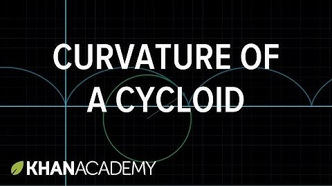 Curvature of a cycloid