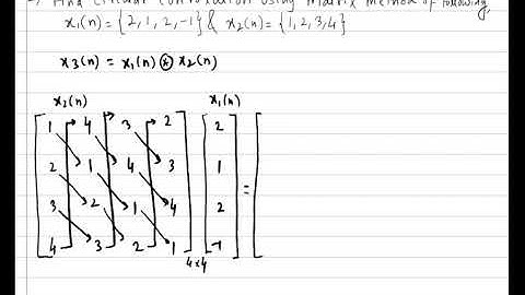 Circular Convolution Example Using Matrix Method