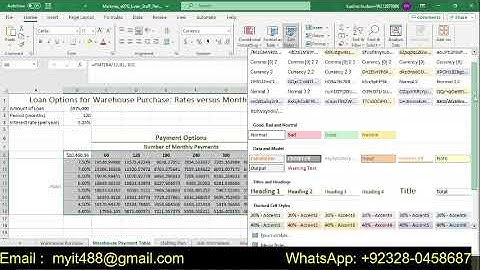 Excel_7G_Loan_Staff_Revenue | Excel 7G Loan Staff Revenue |