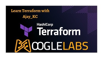 Create IAM user | Programmatic Access | Installing AWS CLI on Windows and AWS configure | Mooglelabs