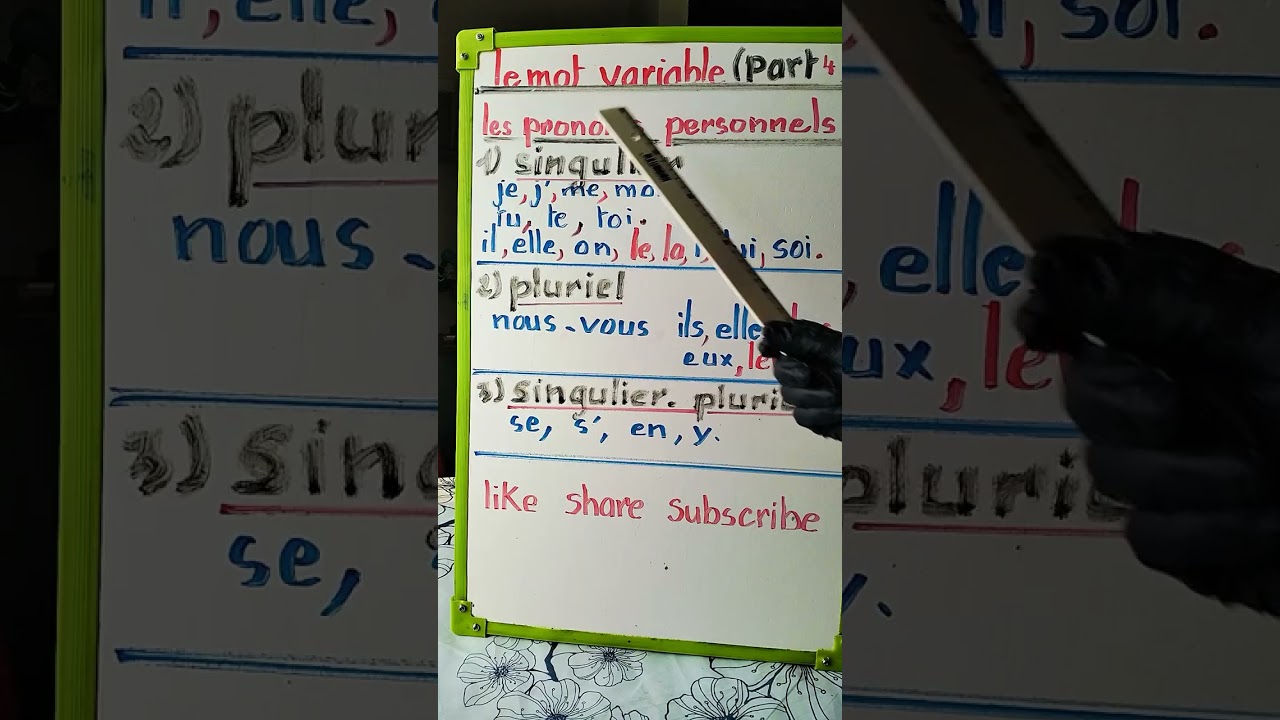 Les mots variables : les pronoms personnels 