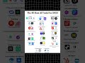 Top 40+ Game-Changing AI Tools for 2025 ⚡✨