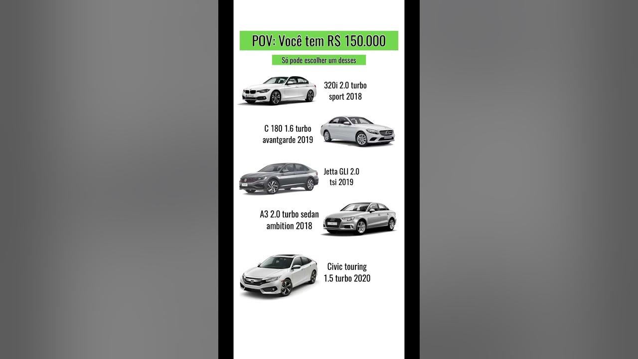 QUAL VOCÊ ESCOLHE? #carros#carro #viral