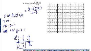 3.6 rational functions (day 1) (sem 2)