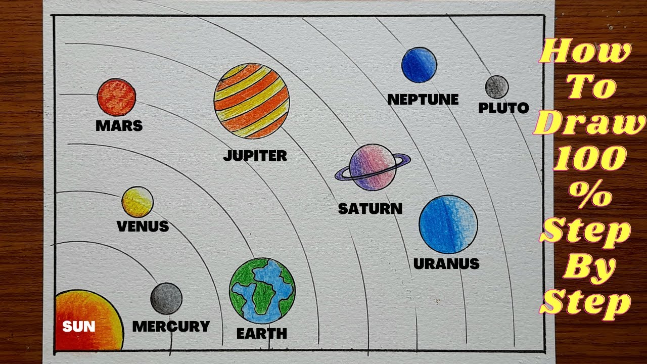 Space and Planets Clip Art: Solar System (Kate Hadfield Designs Clipart)