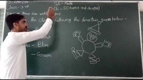 Ncert math class 3 chapter 5 shapes and designs part 2