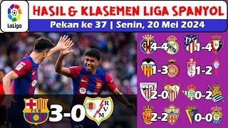 Hasil Liga Spanyol Tadi Malam ~ Hasil Barcelona vs Rayo ~ Villarreal vs Madrid La Liga Pekan 37 2024