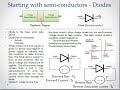 PN diode characteristics | PN diode working | Embedded systems tutorial | Embedded workshop part 7