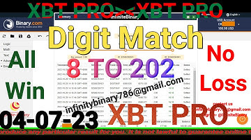 Binary Bot Digit Match 100% Working || Binary.com Bot || 25-06-23