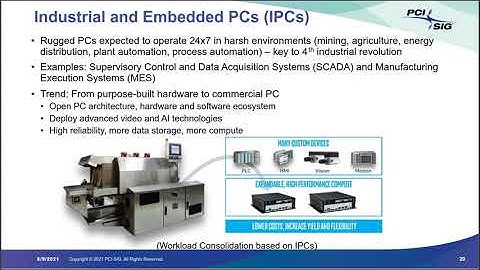 Adoption of PCIe® Technology in IoT Applications