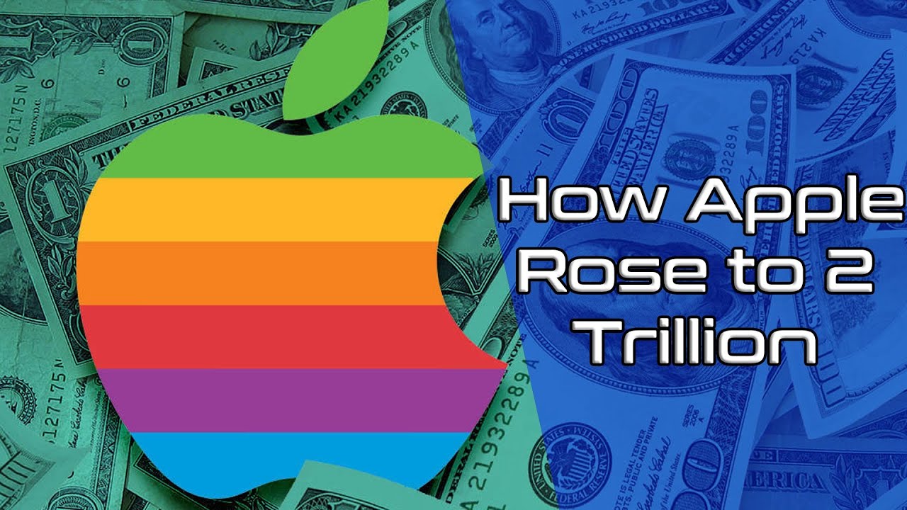 History of apple /#thehistoryofapple - YouTube
