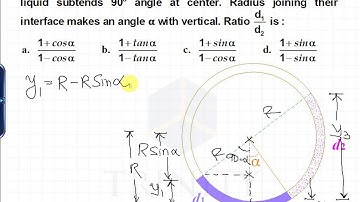 JEE mains 2014 solutions   physics   fluid statics    By TRINITY