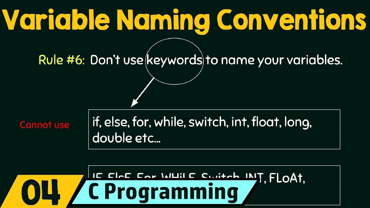 Variable Naming Conventions - YouTube Variable Naming Conventions - Youtube