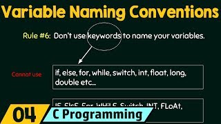 Variable Naming Conventions