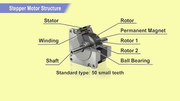PKP Series High Resolution Type