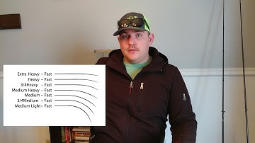 Power and action of a fishing rod explained simply