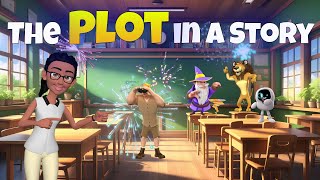 Don't Overlook This Key Reading Strategy for Kids | How Characters Change Profile