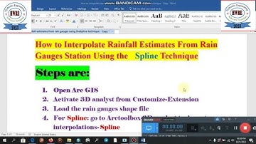 How to Interpolate Rainfall Estimates From Rain Gauges Station Using the Spline Technique?