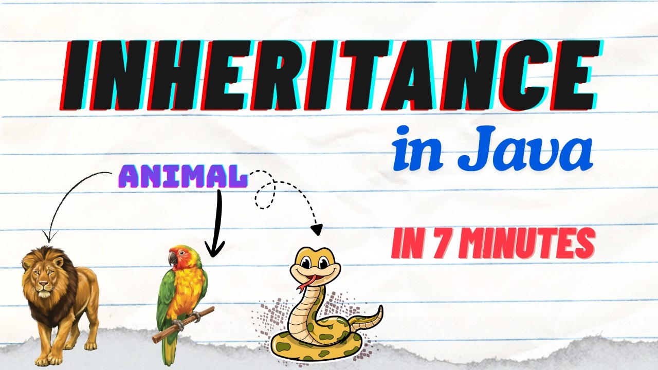 How Inheritance Works in Java | OOPs with Code - YouTube