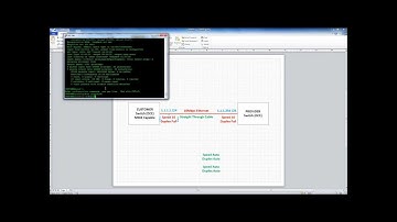 Cisco MDIX dependency with Speed/Duplex