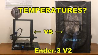 Ender3 V2 temperatures with and without enclosure (stepper motors, main board, PSU). Is it too hot