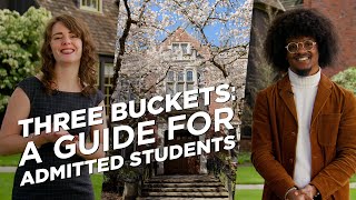 Three Buckets A Guide For Admitted Students