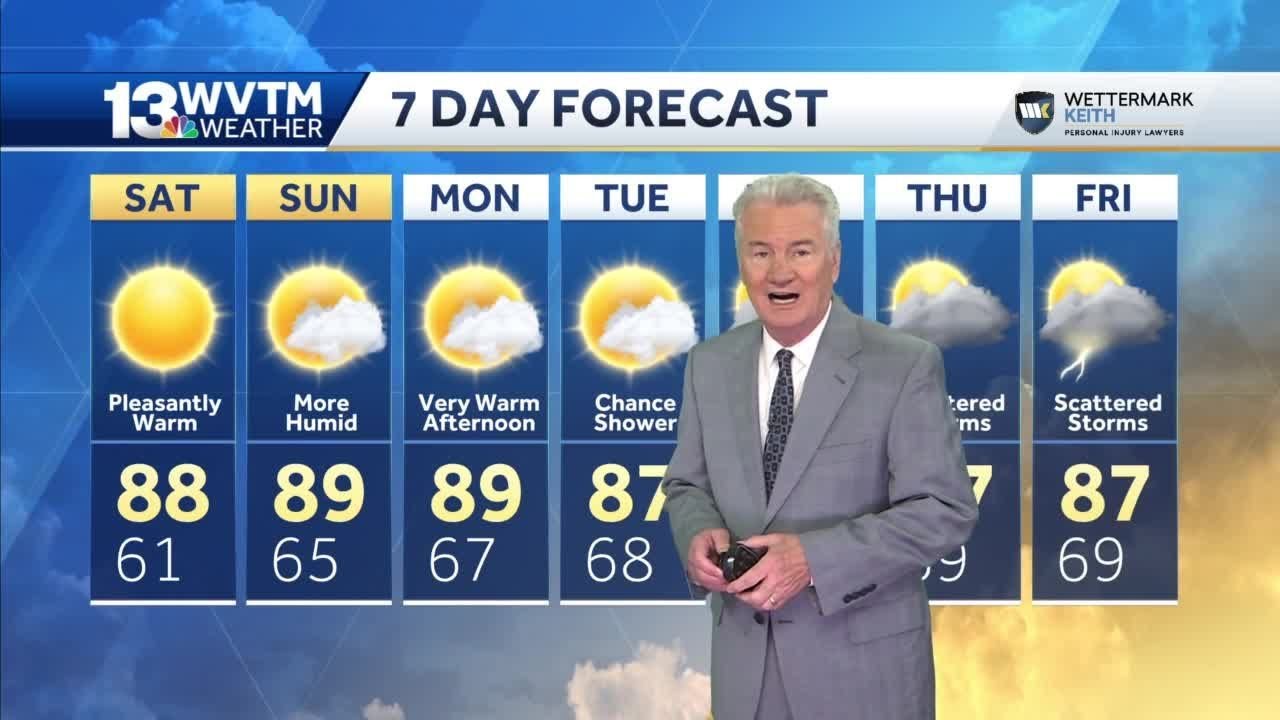 Fall-like weather continues into the weekend - YouTube