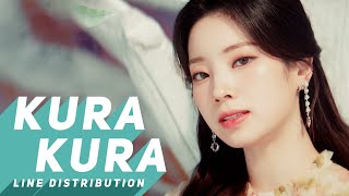 TWICE 「Kura Kura」 | Line Distribution