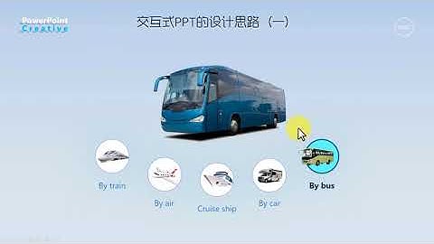 PowerPoint动画制作技巧——鼠标滑过交互动画制作