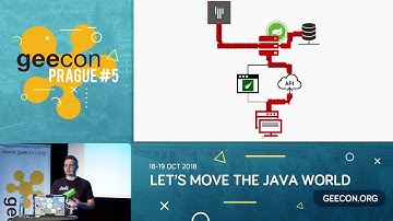 GeeCON Prague 2018: Oleh Dokuka - Refactor to Reactive with Spring 5 and Reactor 3