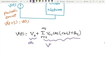 EE 101:Lecture 23 Circuit with Non-sinusoidal Periodic Excitation