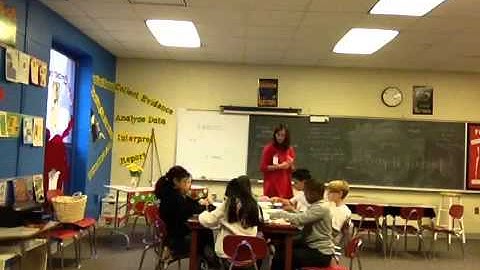 Bar graph lesson plan