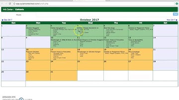 Getting to Know Sycamore