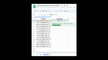 Extract Username from Email ID in Google Sheets | LEFT + SEARCH Function 🔍 #shorts #excel #exceltips