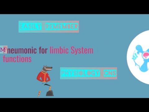 mnemonic for limbic system functions
