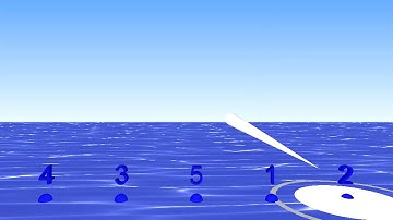 Conducting 5/4 as 2/4 + 3/4  - Gravity Bounce Conductor from Bounce Metronome Pro