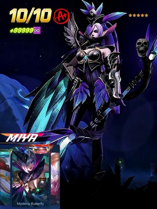 ✅Rating On Every Miya's Skins