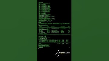 #Linux #rpm Install .rpm File - Fix Failed Dependencies #Shorts