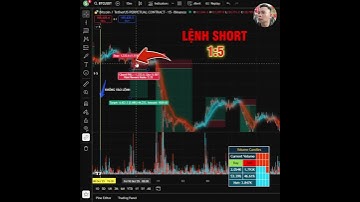 TRONG TRADING CHỈ CẦN 1 PHƯƠNG PHÁP - 1 TƯ DUY - 1 CHIẾN THẮNG