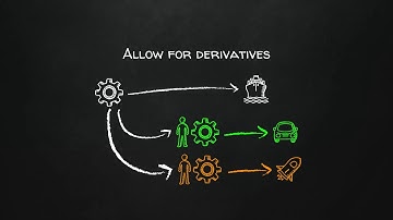 How to Choose an Open-Source License