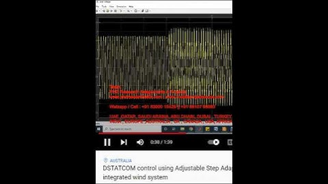 DSTATCOM control using Adjustable Step Adaptive Control in a grid integrated wind system