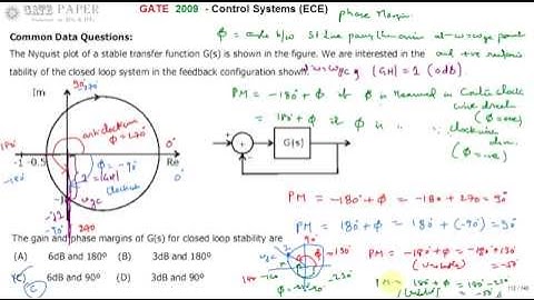 GATE 2009 ECE Calculation of Gain and Phase margin from Nyquist plot