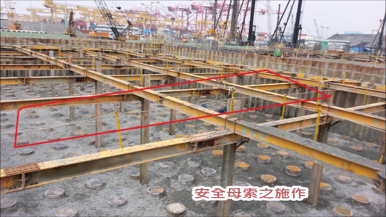 全強企業技術影片介紹：擋土安全措施-水平支撐