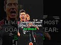 He is unreal  football subscribe views edit