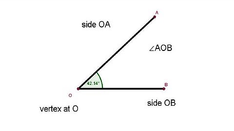 #1 - making and naming angles  Basic Trig  GCSE /High School Math
