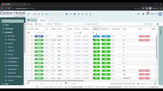 Hotech - Cloud PMS Sanal Oda Check In