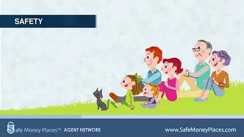 Fixed Index Annuity Basics - Learn about the retirement income planning benefits