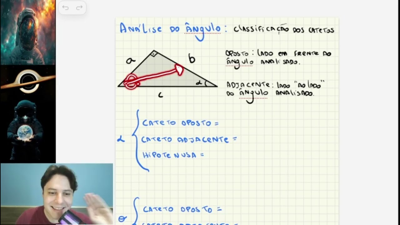 Trigonometria + seno, cosseno e tangente