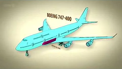 Inside the Fuel Tank Labyrinth of a 747 Jumbo
